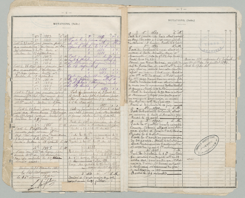 État signalétique et notation du général de castelnau
